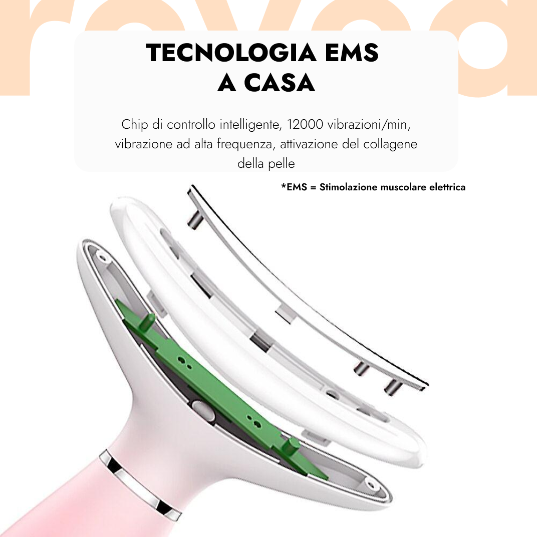 Dispositivo EMS – Effetto Lifting per Viso e Collo