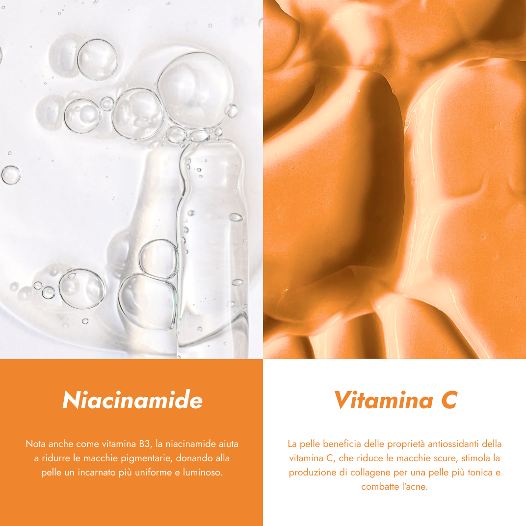 Siero Niacinamide + Vitamina C – Anti-macchie e Anti-acne