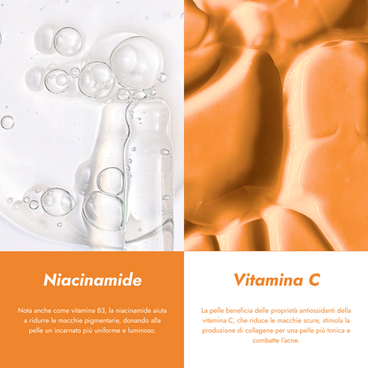 Siero Niacinamide + Vitamina C – Anti-macchie e Anti-acne